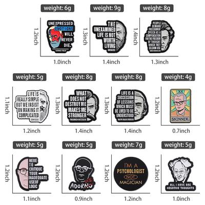 Philosopher Inspirational Quote Enamel Pins CRITIQUE YOUR INADEQUATE USE OF LOGIC Custom Brooches Lapel Badges Jewelry Gift