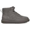 UGG Highland Uld Sports Cargo Gray 1112991-CHRC