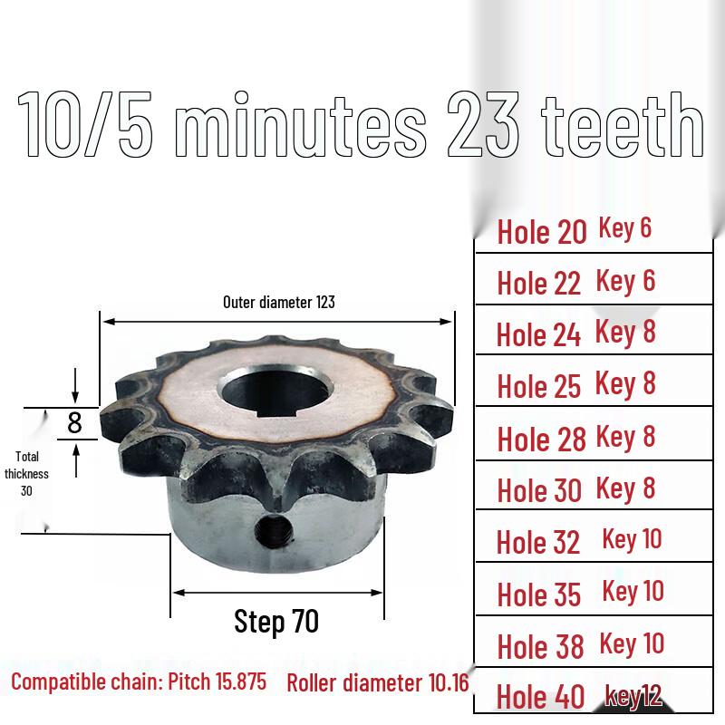 Industrial Roller Chain Sprocket