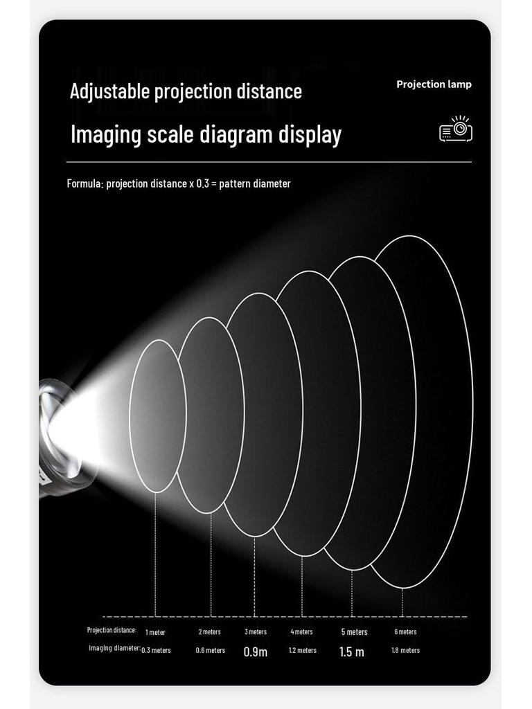 Waterproof Outdoor Logo Projection Spotlight for Advertising