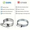 34 PCS Stainless Steel Hose Clamp Set, Worm Gear Adjustable Range 1/4" - 1-1/8" (6-29mm), Durable Metal Clamps for Industrial Applications