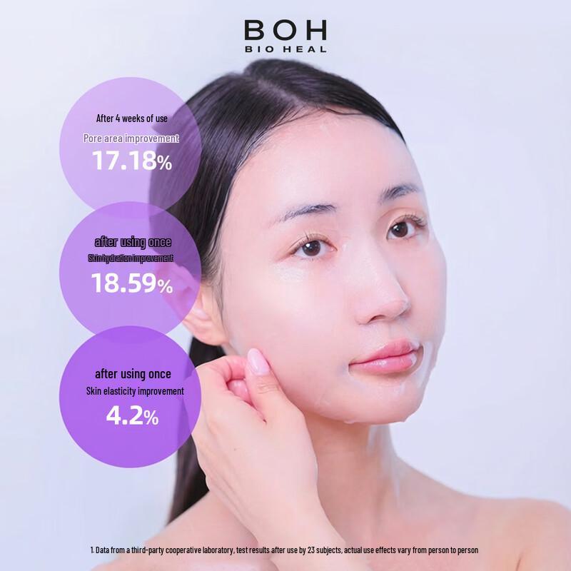 BIOHEAL BOH Fermentovaná kolagenová hydro-rozjasňující plátýnková maska