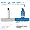The Derma Co Triple Actives Anti-Dandruff Shampoo 200 ml | Removes Dandruff & Soothes Itchy Scalp for Men & Women