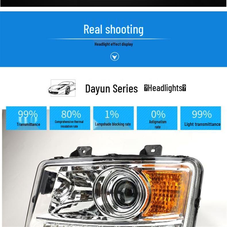 High-Quality All-LED Headlight for Dayun N6N9 Trucks - Super Bright N8E Front Assembly Modification