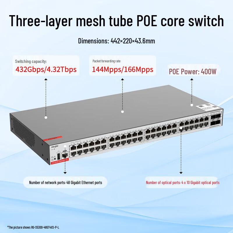 Ruijie RG-S5300-48GT4XS-P-L PoE Switch