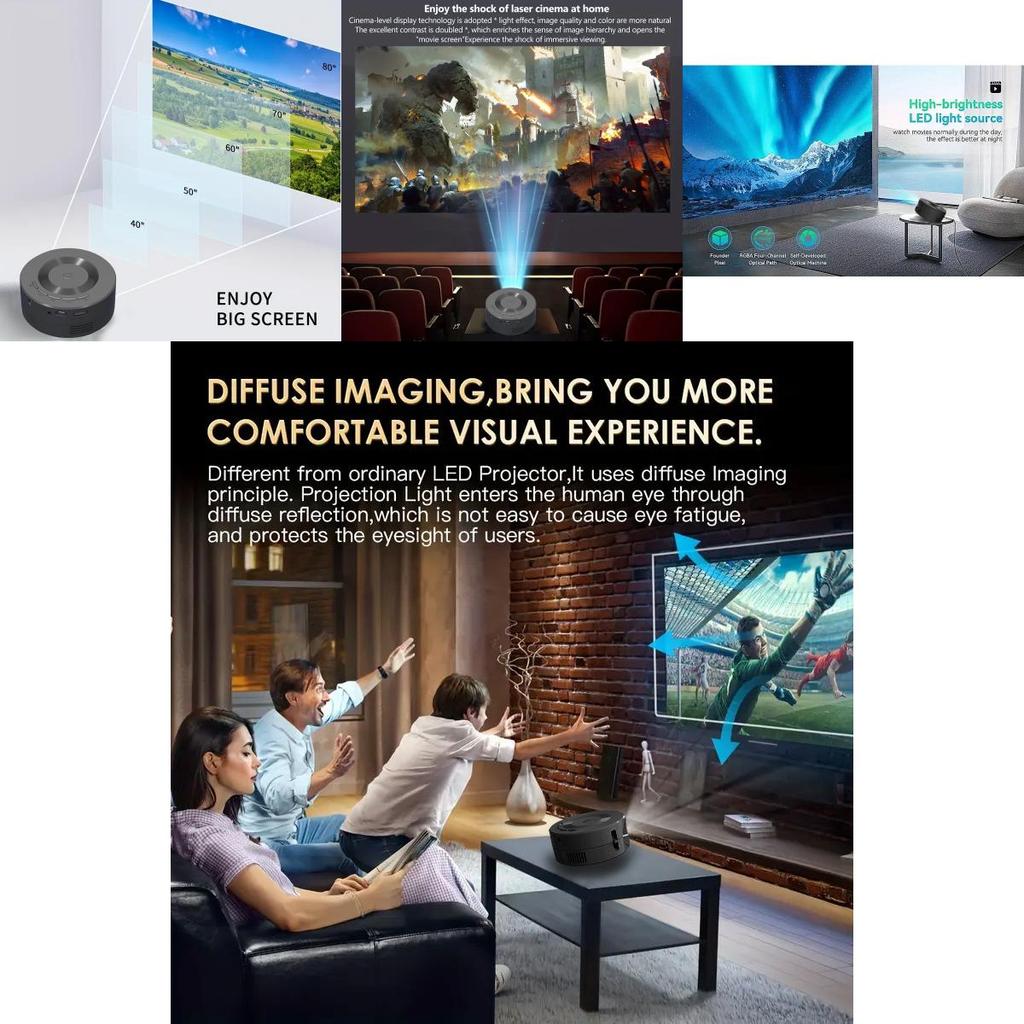 Compact Mini Projector E60 Portable Wired Home Projector With Vibrant 720p Resolution