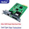 FiberHome 100Mbps Card-Type Fiber Optic Transceiver