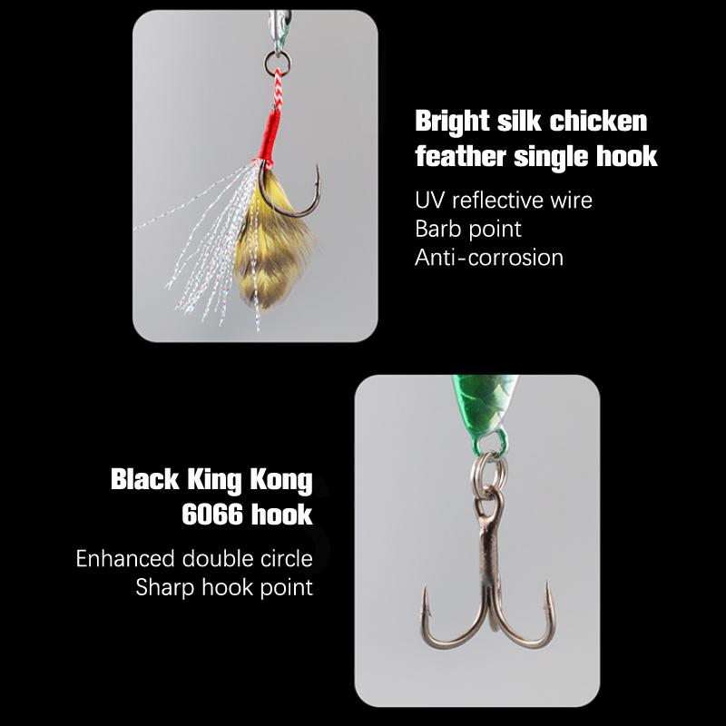 Micro Metal Jig 7G 10G 15G 20G 25G 30G Shore Casting Jigging Lure Shore Casting Saltwater  Fishing Lure Bit Artificial Bait