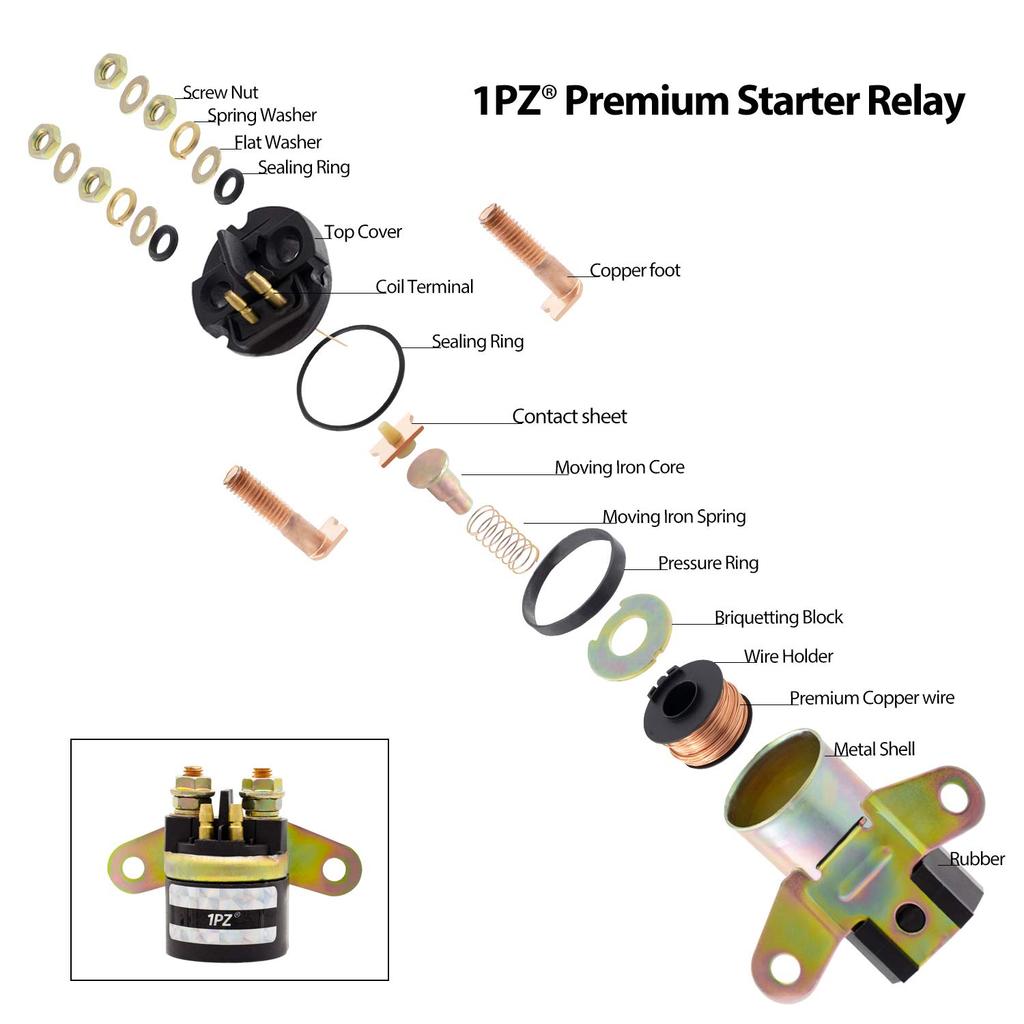 1PZ JPS-UK1 Starter Relay Durable Suzuki GZ125HS Bandit 250 GN125 GSX250S GSX400S Goose 350 Motorcycle Parts Replacement