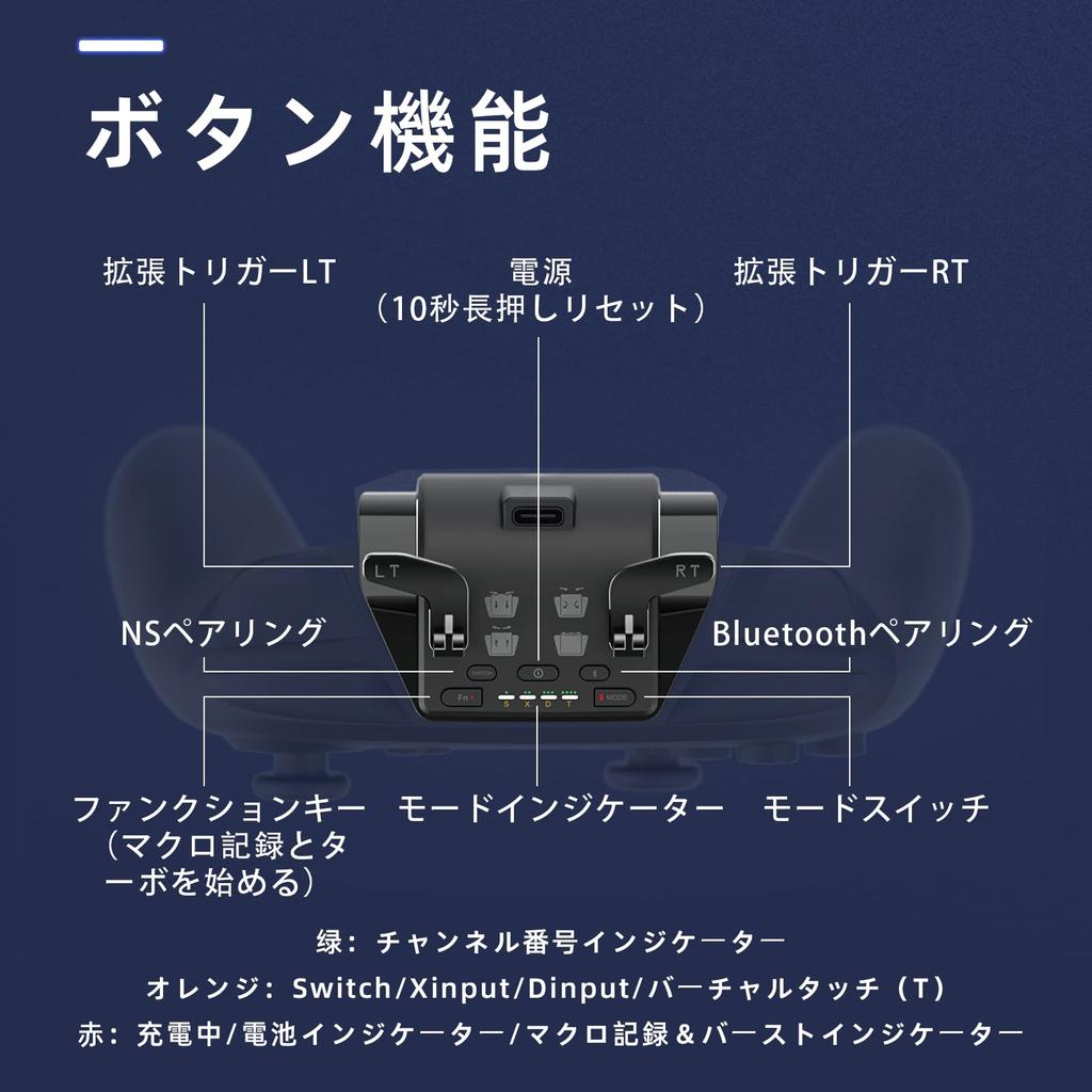 NEOCADE Switch Pro Genuine Switch Pro Controller Expansion Attachment for Switch Pro Magnetic Detachable Linear Rapid Fire Back Macro Auto Key Touch
