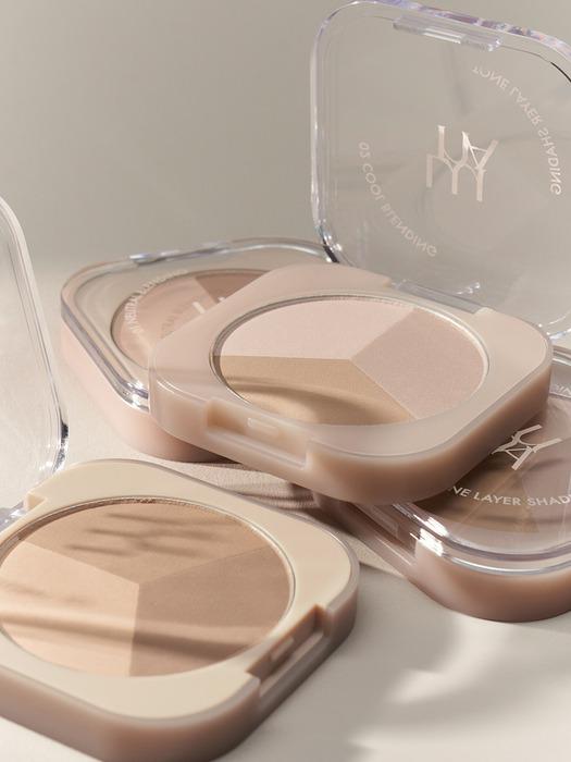 LUNA Tone Layer Shading