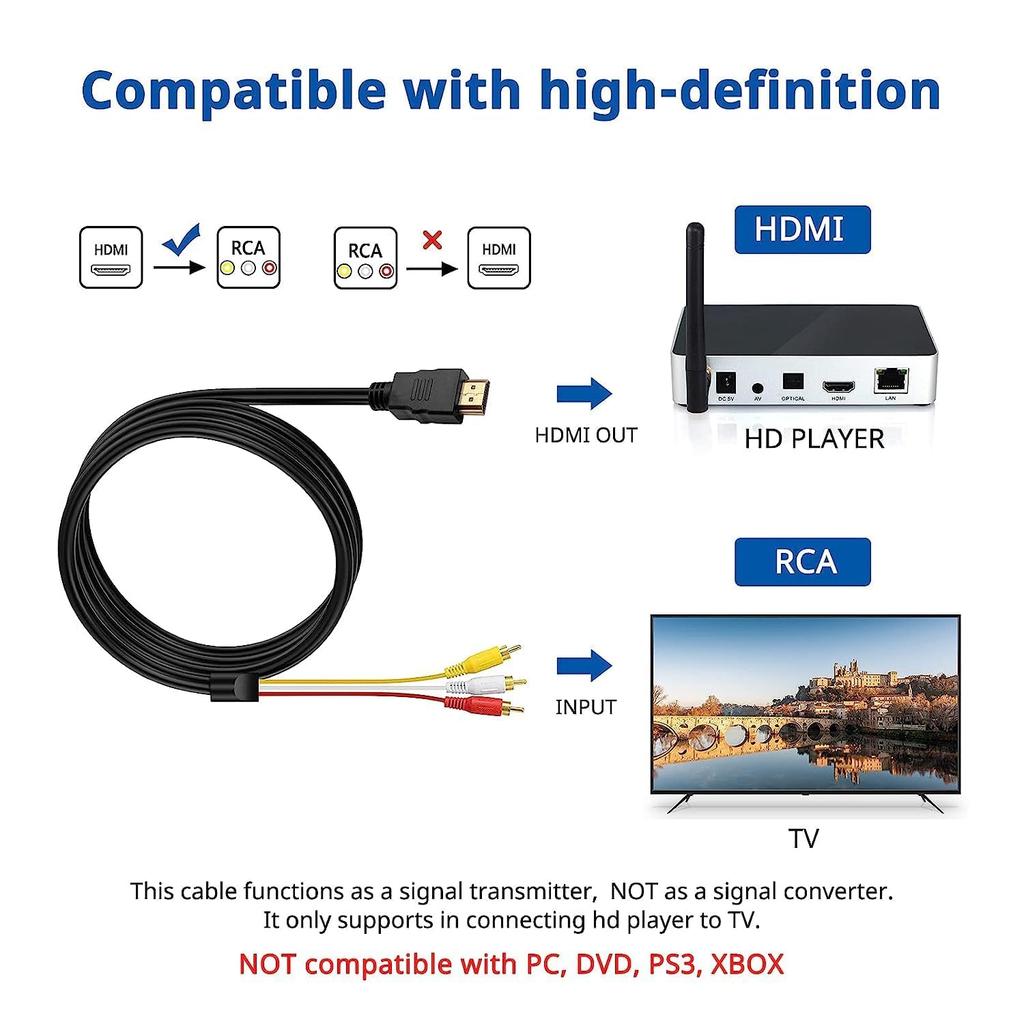 HDMI to 3RCA audio video conversion cable 1080P high definition black 1.5m