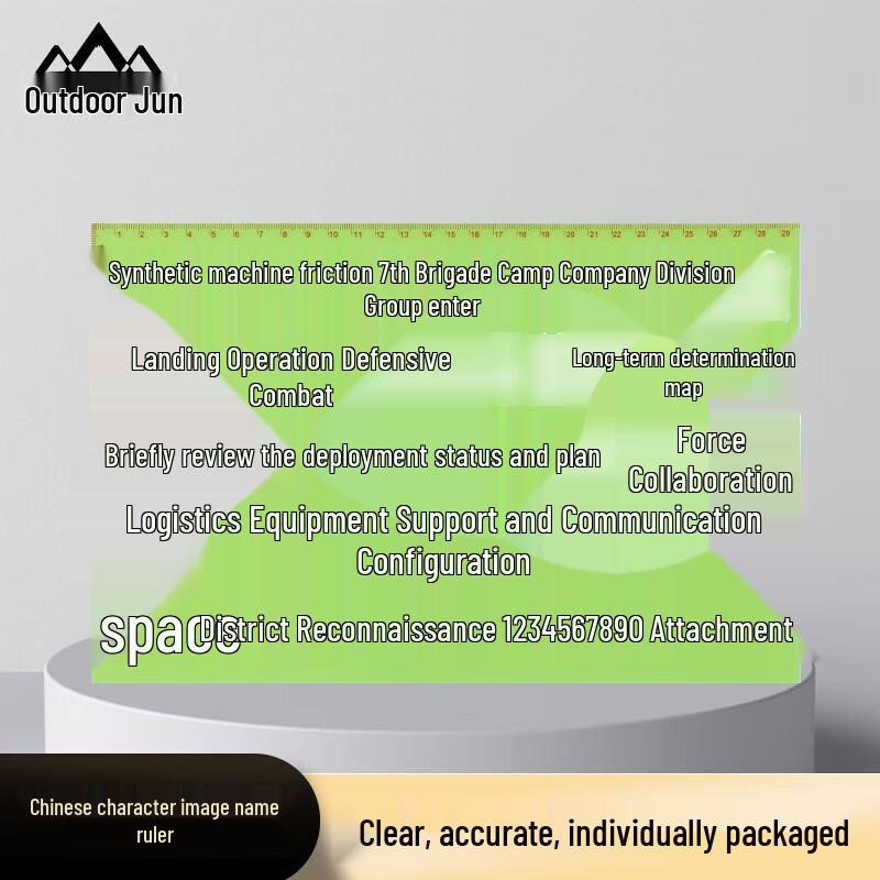 Command Topographic Map Title Ruler