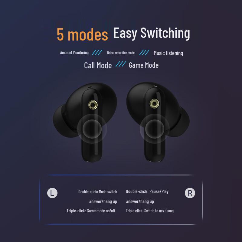 Edifier Lambo Pro True Wireless ANC Earbuds
