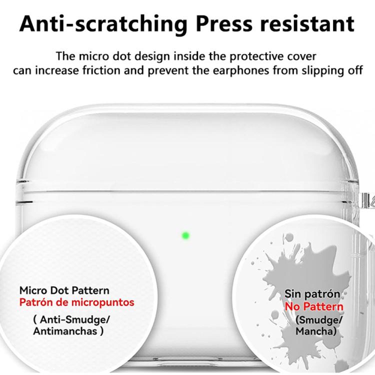 XDcase Transparente TPU-Schutzhülle für Ohrhörer mit Karabiner