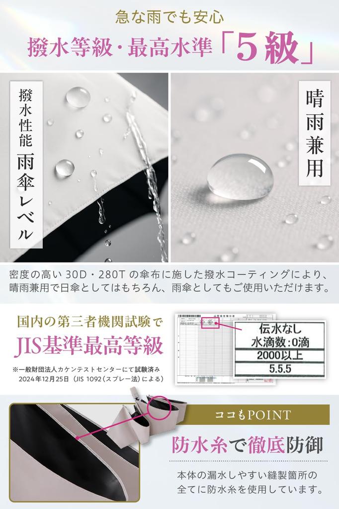 By a Practicing Completely UV Protection Folding Suitable for Both Sun and Automatic Opening and and Weighs Classic Construction with Smart Safety