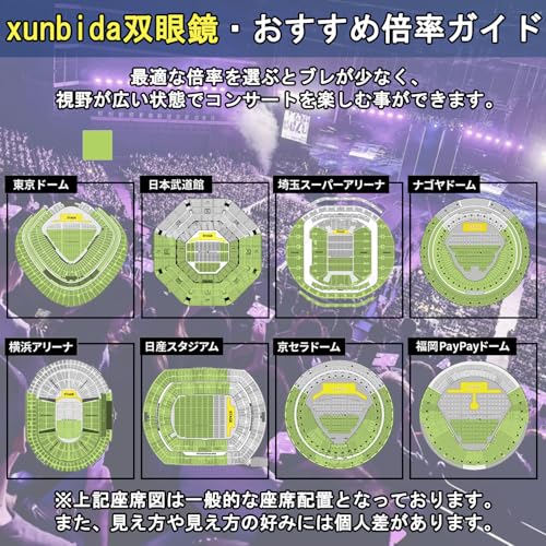 Xunbida Live Opernglas [Branchenneu, Hohe Lichtdurchlässigkeit, Ultraleicht] für Theater, Sport und Konzerte, 20 mm Öffnung, FMC, Anti-Übelkeit