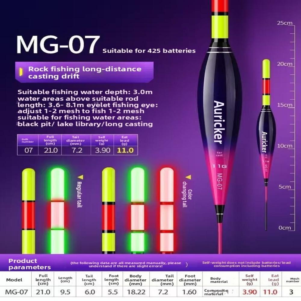 

Индикатор Электронный Рыболовный Поплавок Буй Поклевка Скольжение Дрифтерная Трубка Морская Рыбалка Поплавки Датчик Гравитации Поклевка и Изменение Цвета Поплавки