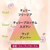 LOCCITANE Cherry Blossom Soft Hand Cream 30mL Moisturizing