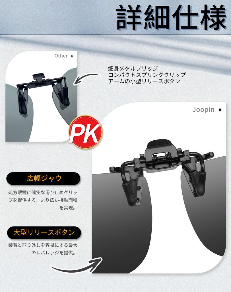 [Joopin] Clip-on Gepolariseerde Flip-up Zonnebril, Draagbaar Over Bril, UV-bescherming, Ultralichtgewicht, voor Autorijden, Golf, Vissen, Unisex (Grijs)