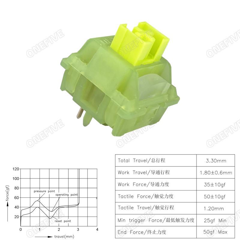 

Переключатель Outemu Silent Peach V3, смазанный переключатель Silent Lemon V3, механическая клавиатура, линейная тактильная, 5-контактная, с возможностью горячей замены, предварительно смазанный, из полиоксиметилена (POM) 10pcs