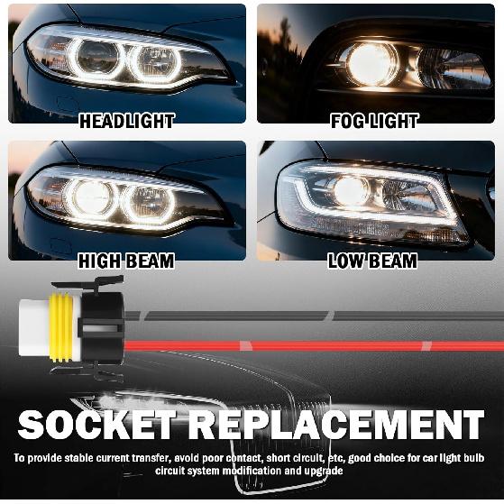 H11 H8 Headlight Connector Plug,2PCS Waterproof Pigtail Harness | Replacement for Fog Light Connector Plug/Headlight Sockets,Wide Fit