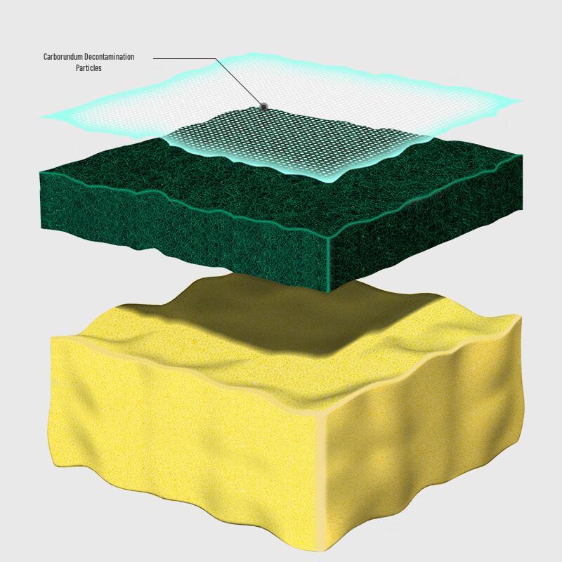 Cloud Lace Kitchen Cleaning Sponges