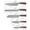 Sunnecko Knife Santoku Bread Paring and Peeling Stainless Steel with Damascus Stylish and Perfect 5-Piece Set Knife, Chef's Knife, Knife, Knife,