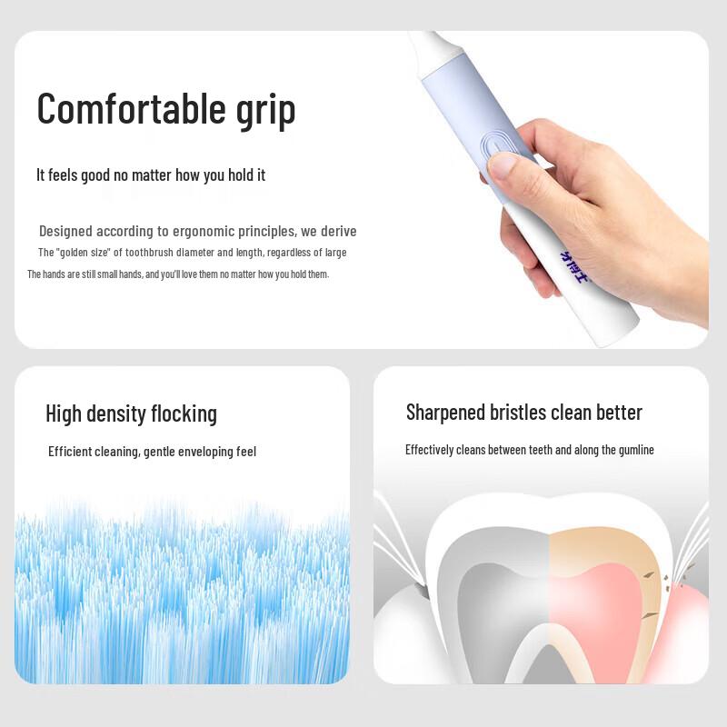 Dr. Tooth White Bear Electric Toothbrush
