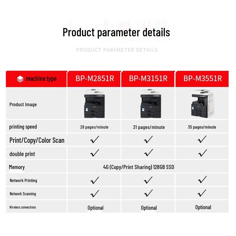 Sharp 16,000 Page Yield Black Toner Cartridge Consumables Pack CN plug (adapter included)
