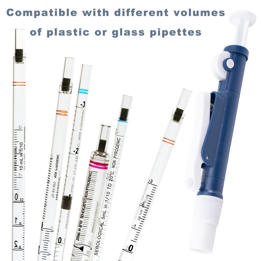ONiLAB Pipet Pompaları,Bilimsel Pipet Pompası 2ml, Mavi, Tek Kullanımlık Plastik ve Cam Pipetler için