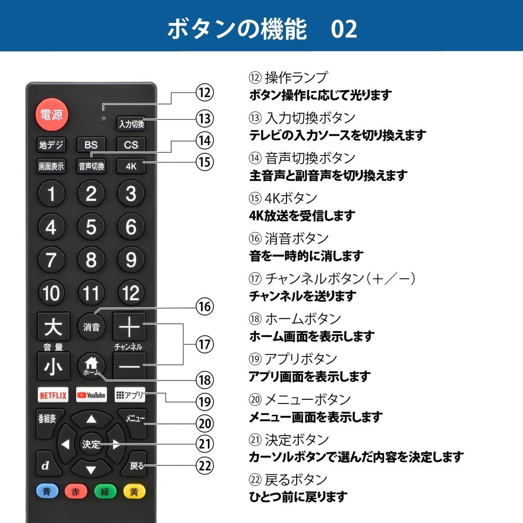 OHM Denki AudioComm Simple TV Remote Control Compatible with 50 Compatible with Video Distribution Black Manufacturers, Services, AV-R580N-K 03-5922