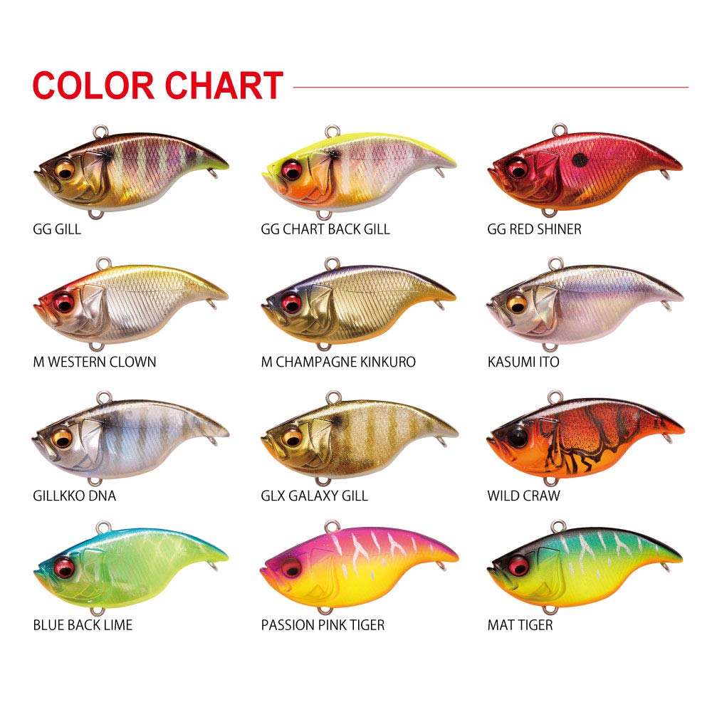 Megabass DYNA Blue Back Lime VIBRATION-X (SILENT) Lure,