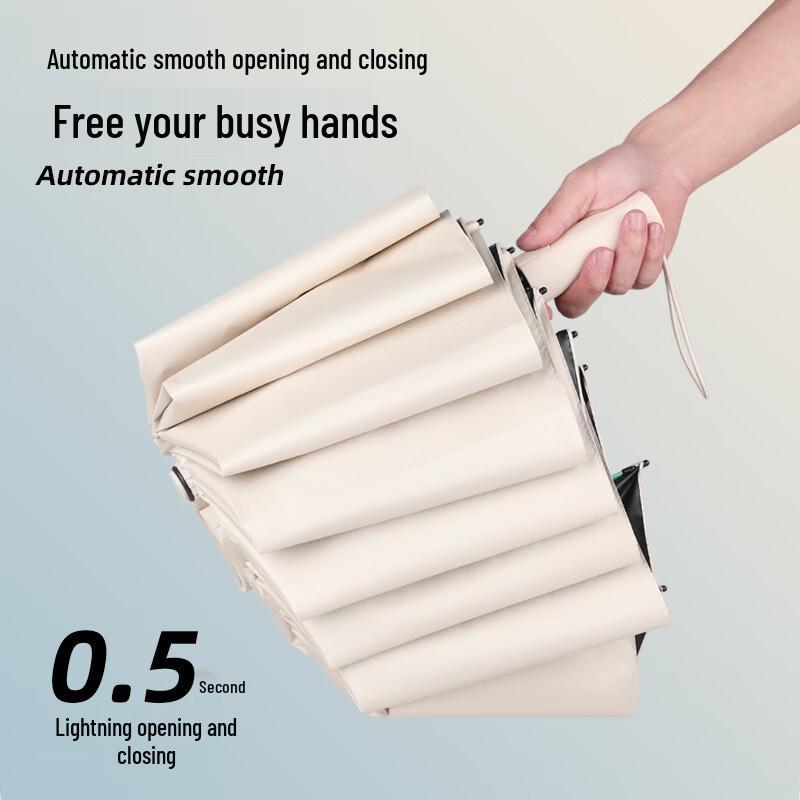 Automatic Windproof All-Weather Folding Umbrella