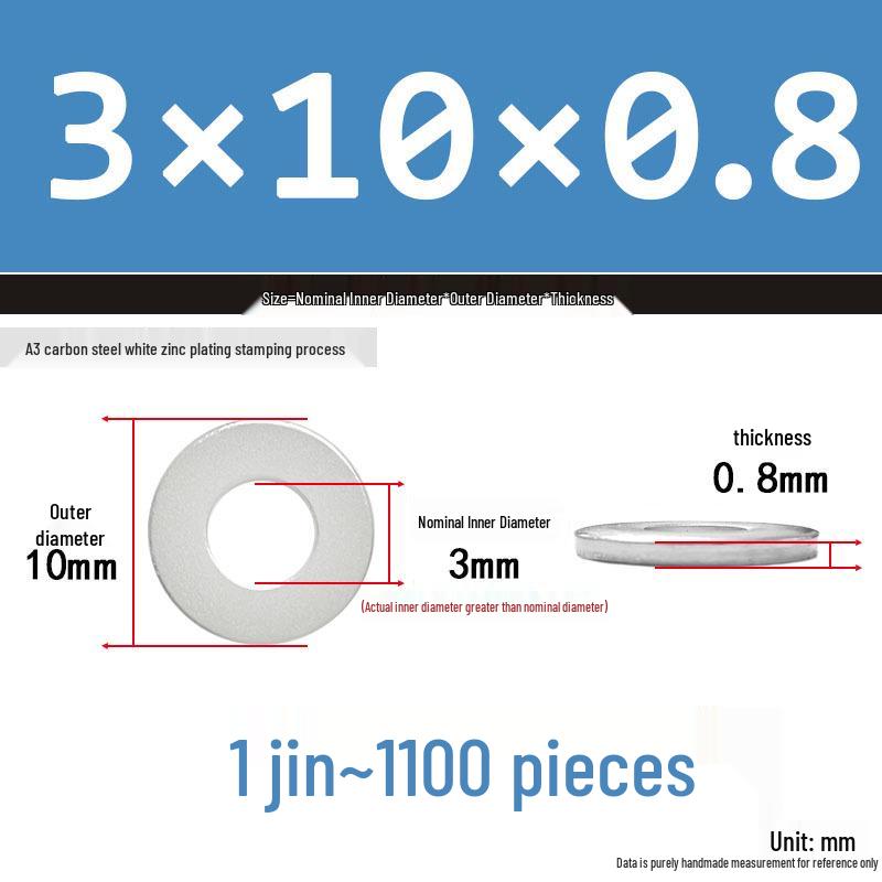 Extra Thick Galvanized Iron Flat Washer, Round, M3-M62