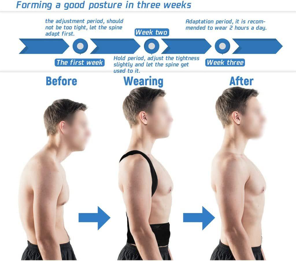 Posture Correction Belt with Shoulder Strap Support