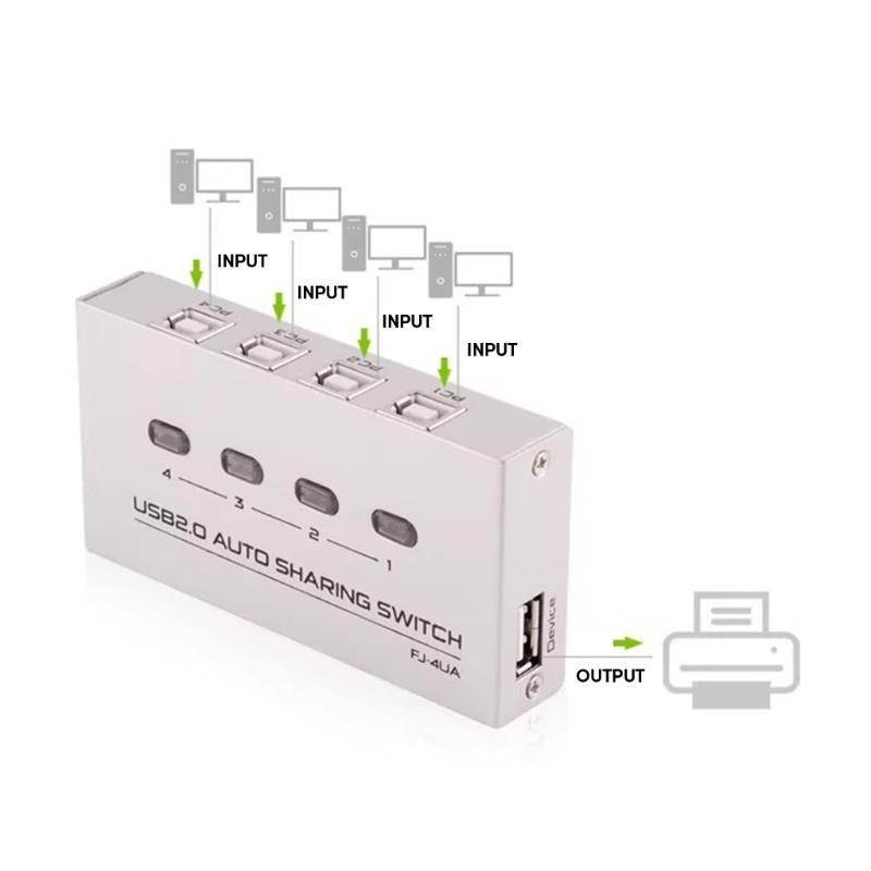 USB2.0 Switcher 2/4 Port Sharing Switcher USB Switcher with 2/4 USB2.0 Ports USB Cable for Printers Keyboards Drives