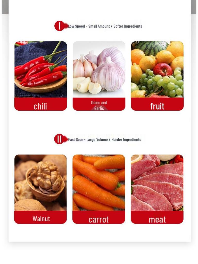 2L Electric Meat & Vegetable Grinder: Glass Model, Compact Food Processor & Chili Powder Chopper for Household Use