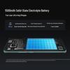 Xiaomi Redmi Note 14 Pro 5G Smartphone (CN Version)
