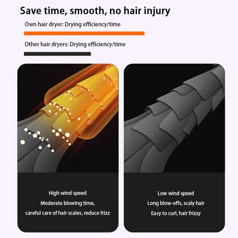 Airflow Style Hair Dryer Hair Styling Tool 3IN1 Hair Blow Dryer Curling Comb Brush Volumizer Straightener Hair Dryer 2025 NEW