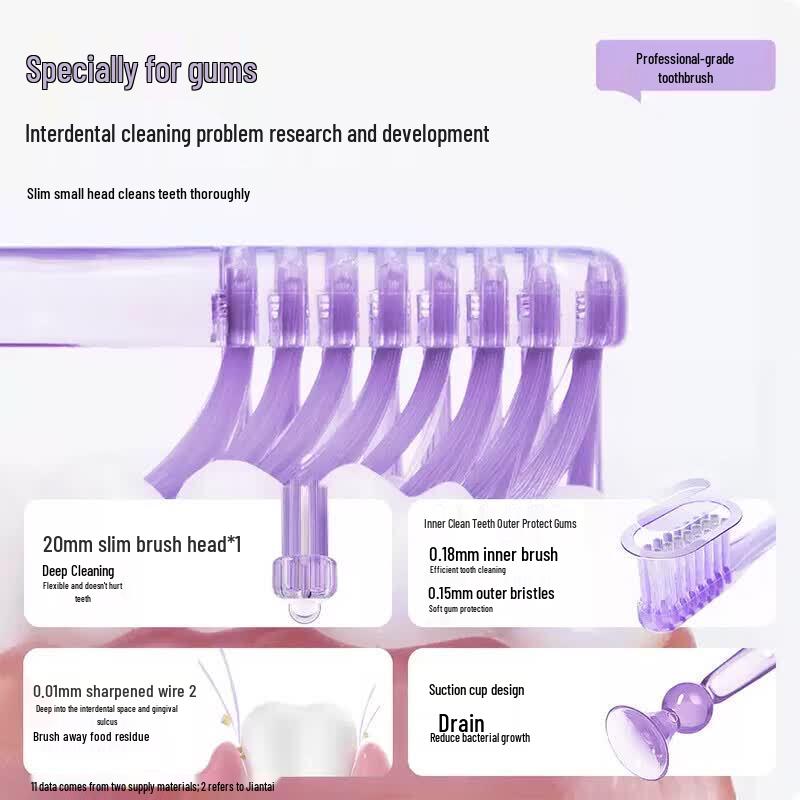 Baixi Small Head Soft Bristle Toothbrush