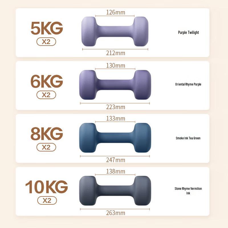 Jingdong Dip-Coated Cast Iron Dumbbells
