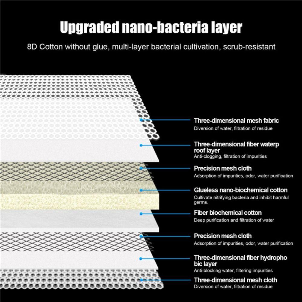 1Pcs High-Density Biochemical Filter 8D Cotton Sponge New Aquarium Filter Sponge For Fish Tank Pond