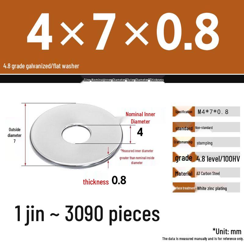Galvanized Extra Thick Flat Iron Washer, M3-M62