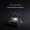 Xiaomi Mijia Smarter Wandschalter - Einfach