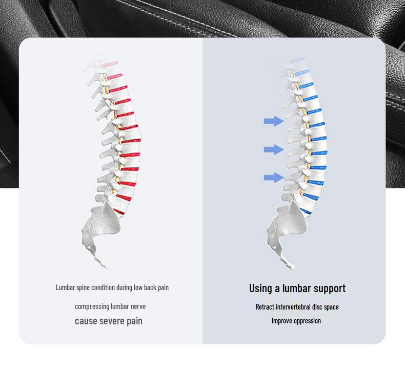 Four Seasons Breathable Gel Lumbar Support Pad for Car - Ideal for Long Sitting