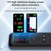 Portable Geiger Counter Nuclear Radiation Detector Personal Dosimeter Radioactive Marble Tester X-Ray Gamma Alert