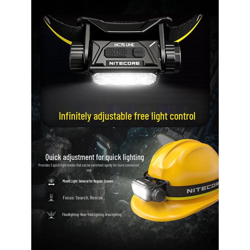NITECORE Industrial & High-Performance Rechargeable Headlamps