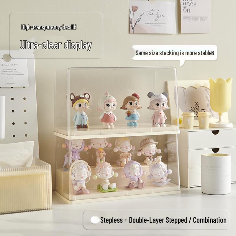 

Transparent Dustproof Display Case for Blind Box Figures