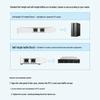 BOYANG Intel I82576 Dual-Port Gigabit PCIe X1 Network Adapter (CN version)